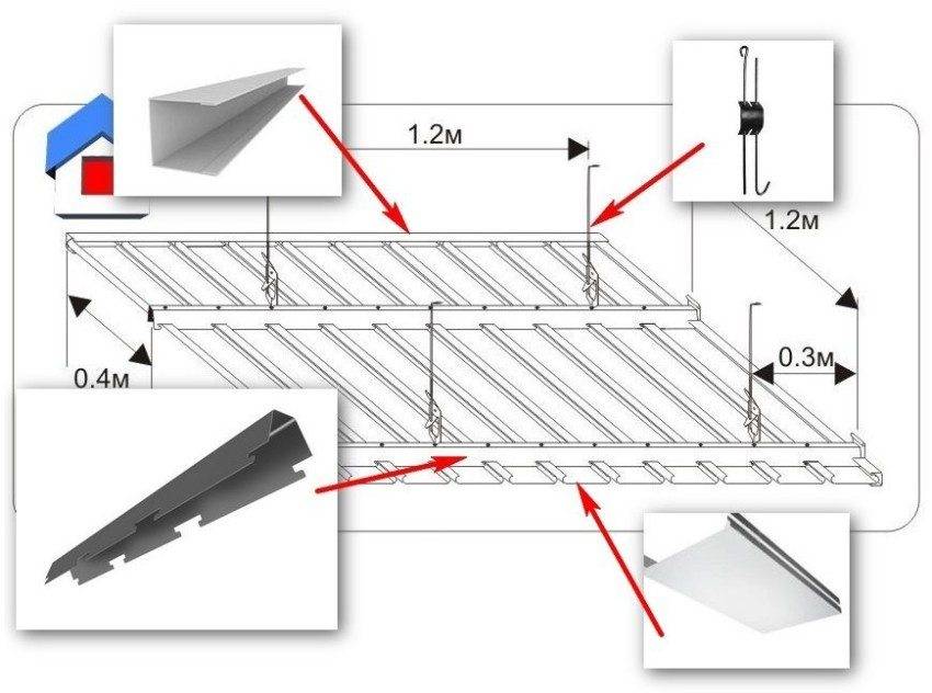 Демонтаж подвесного потолка: как снять подвесной потолок, как разобрать реечный навесной потолок, разборка