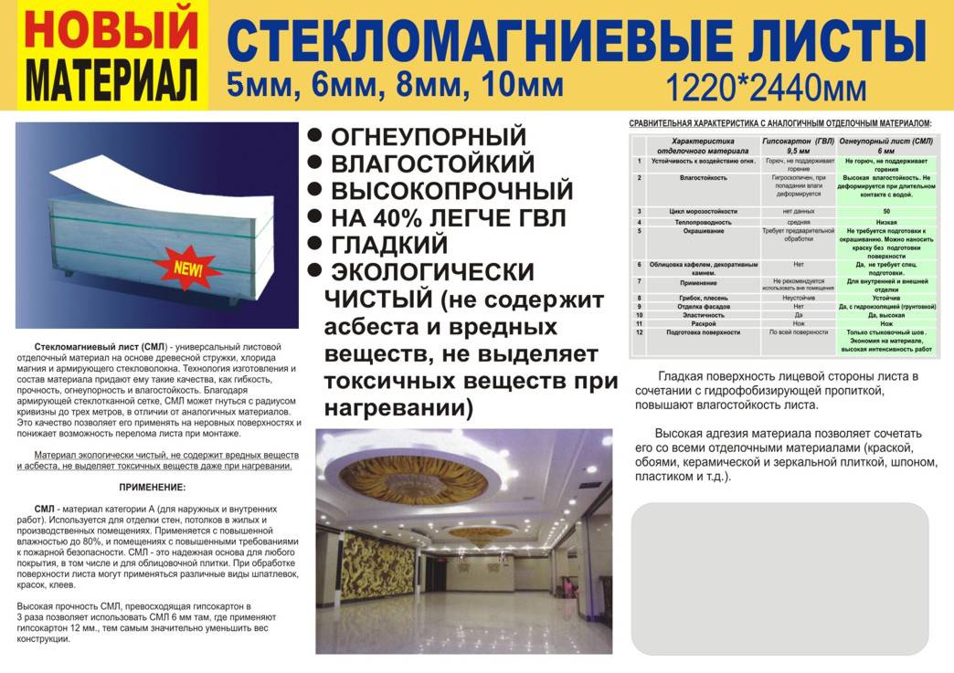Стекломагниевый лист: использование в отделке, отзывы, преимущества и недостатки