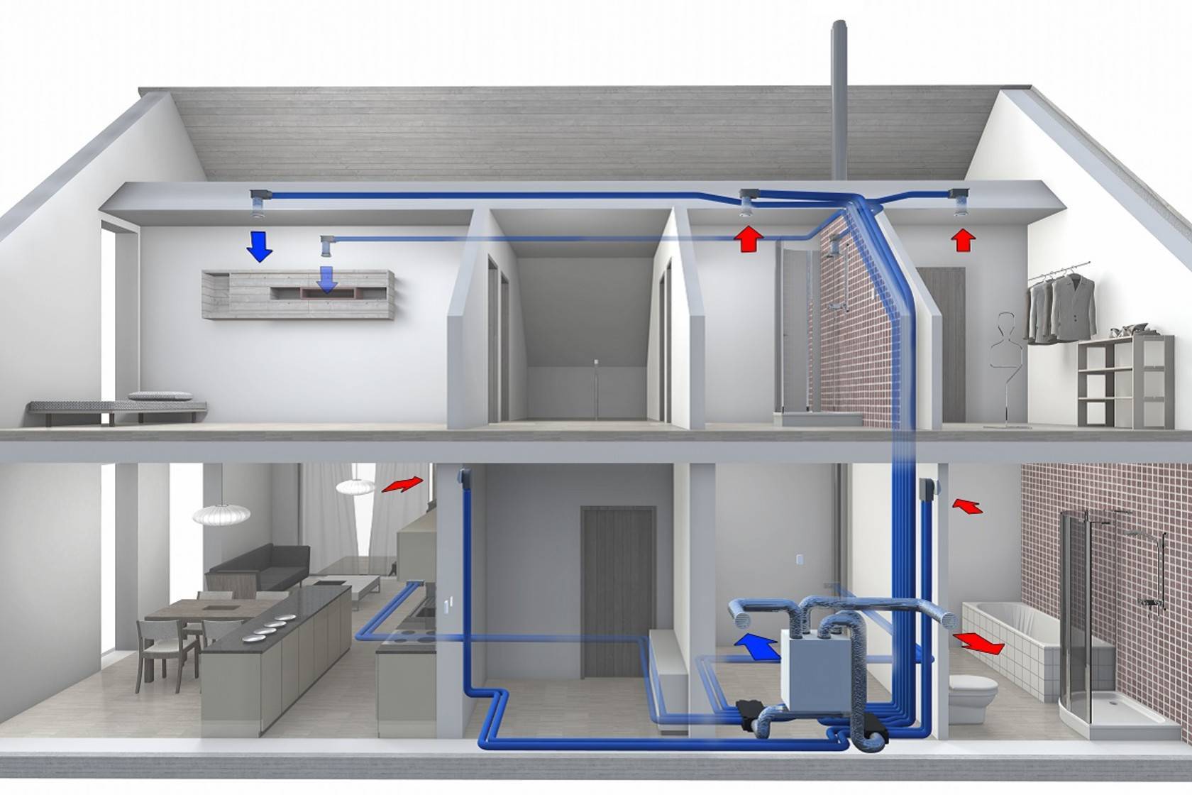 Какой рекуператор воздуха для частного дома выбрать: готовый вариант или сделать самому?