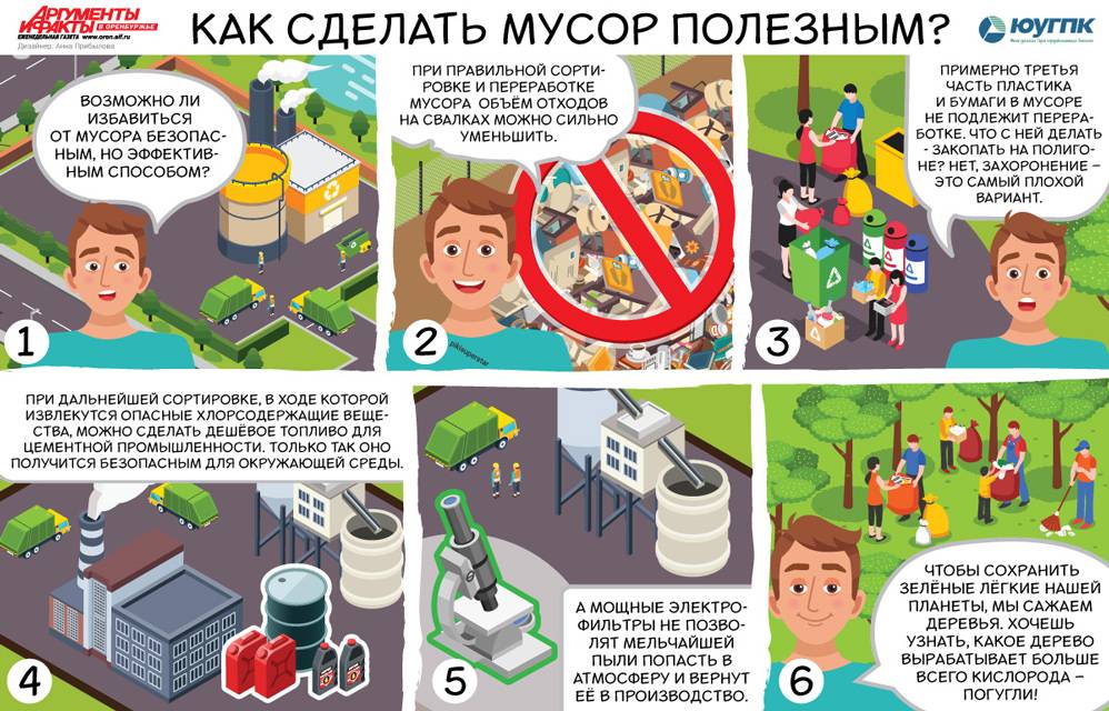 Как правильно утилизировать мусор на даче?