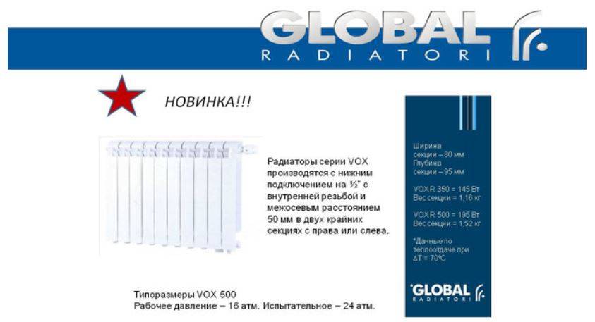 Радиаторы global алюминиевые