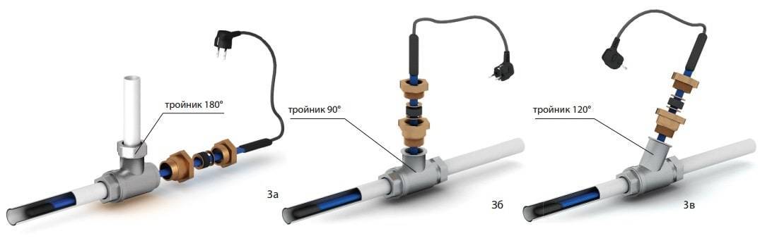 Греющие кабели для водопровода: какой лучше?