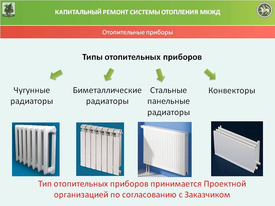 Виды радиаторов отопления: преимущества и недостатки | гид по отоплению