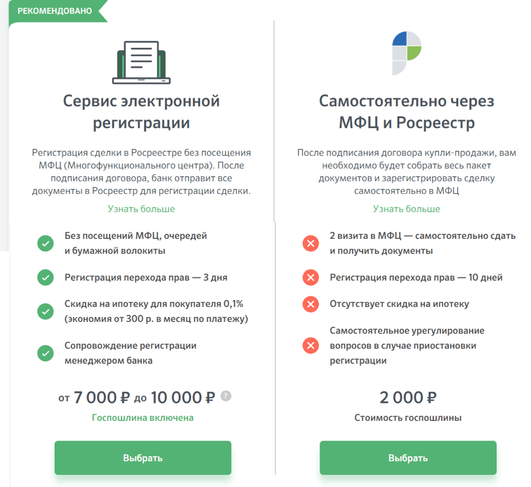 Сбербанк: снижение ставки в 2022 по ипотеке - bank-premier.ru