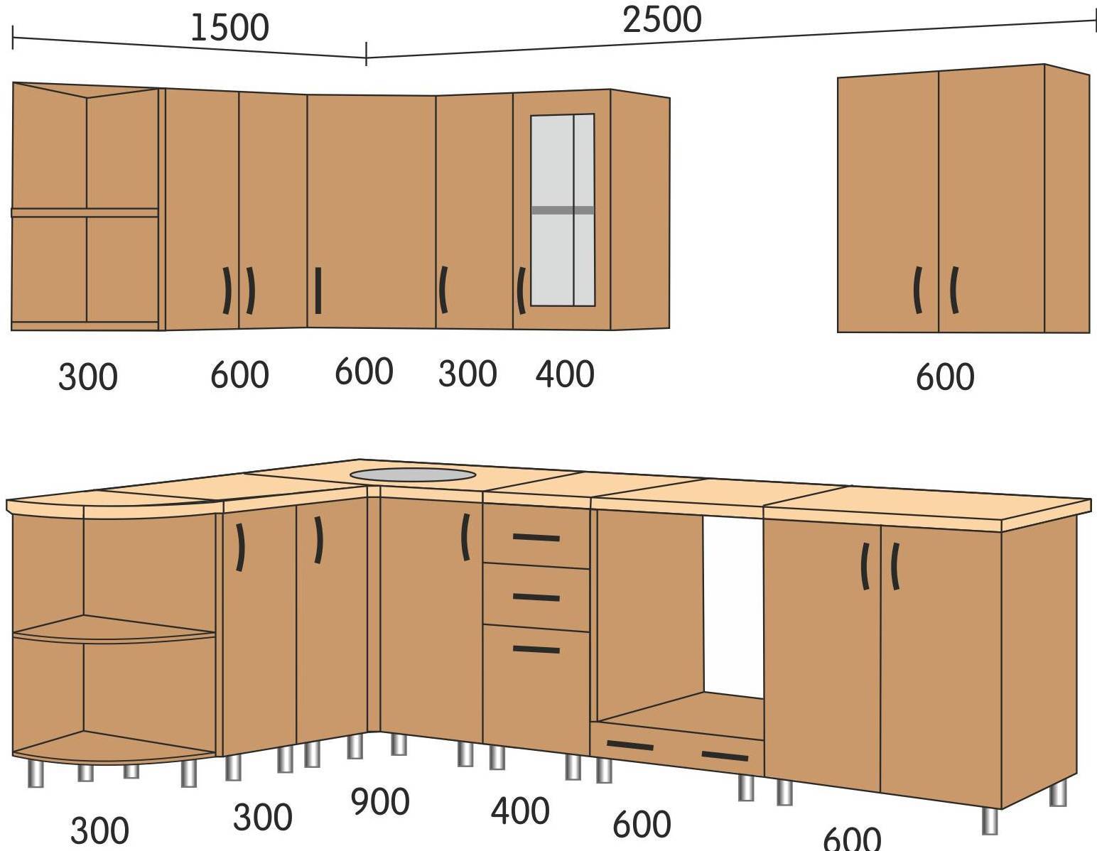 Стандарты размеров кухонной мебели: ширина и толщина столешницы, высота и глубина шкафов, размер листа дсп