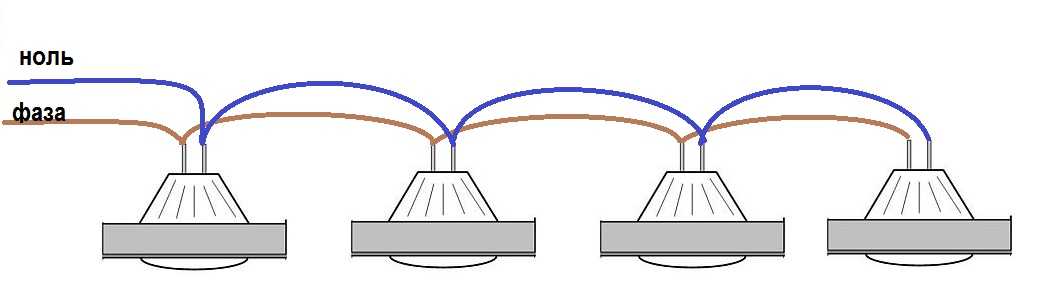Установка точечных светильников своими руками: расположение, схема подключения и монтаж
