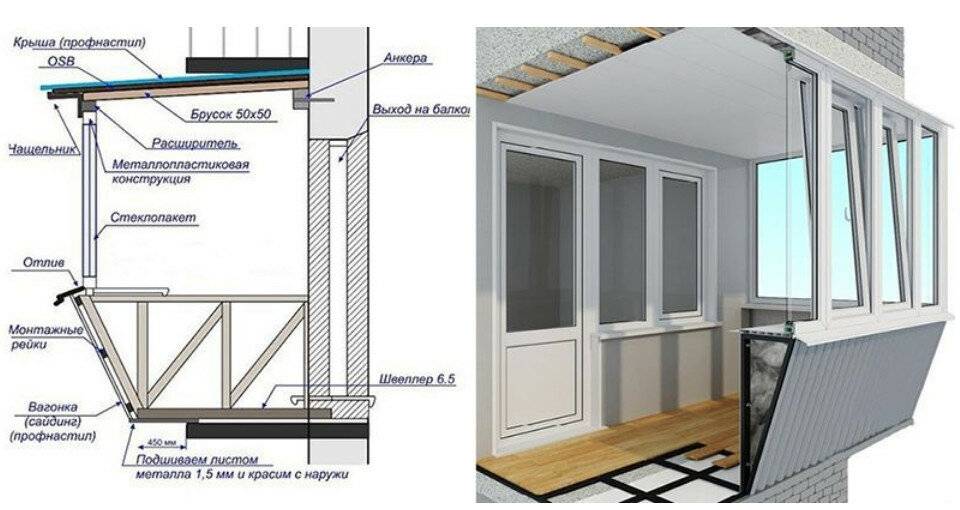 Шторы на кухне с балконной дверью – 4 варианта и 57 фото