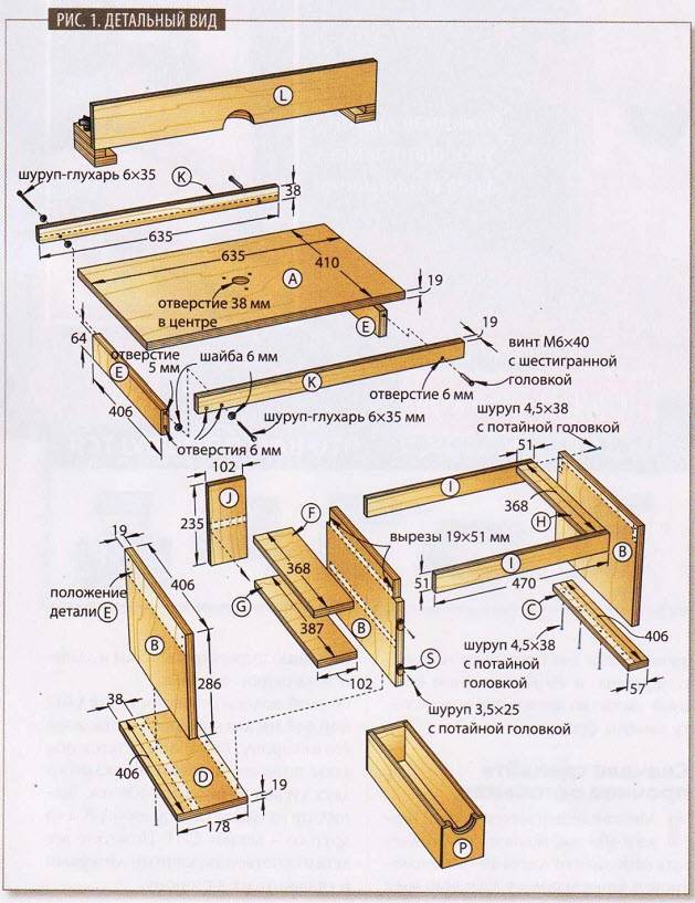 Фрезерный стол для ручного фрезера по дереву: устройство, конструкция