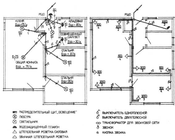Проводка в домах 1967 года 5 этажей. типовые планировки квартир чтв, ап.  2011 | моя стройка