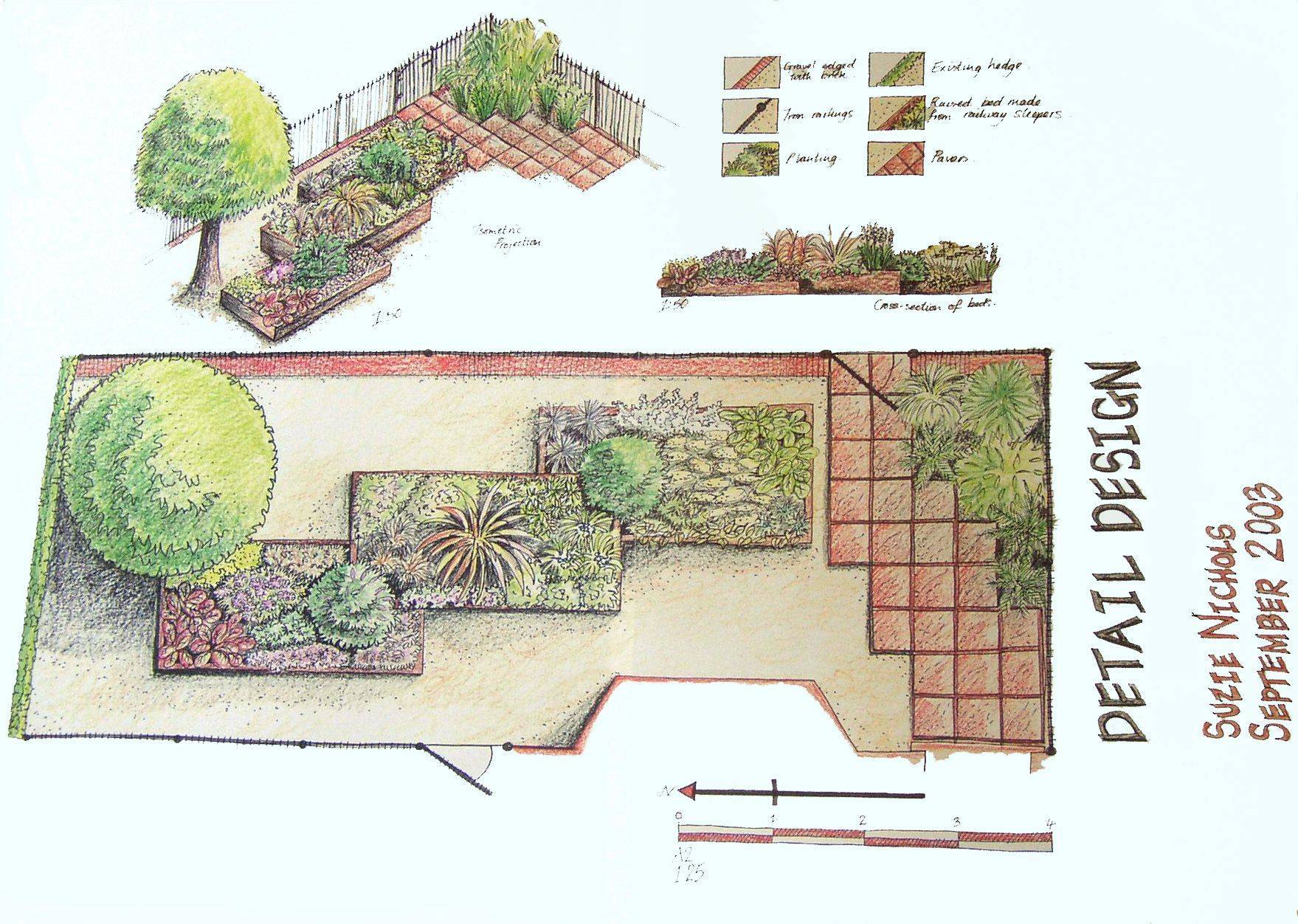 Палисадник: как правильно обустроить садовый участок, стили оформления, растения для выращивания в саду