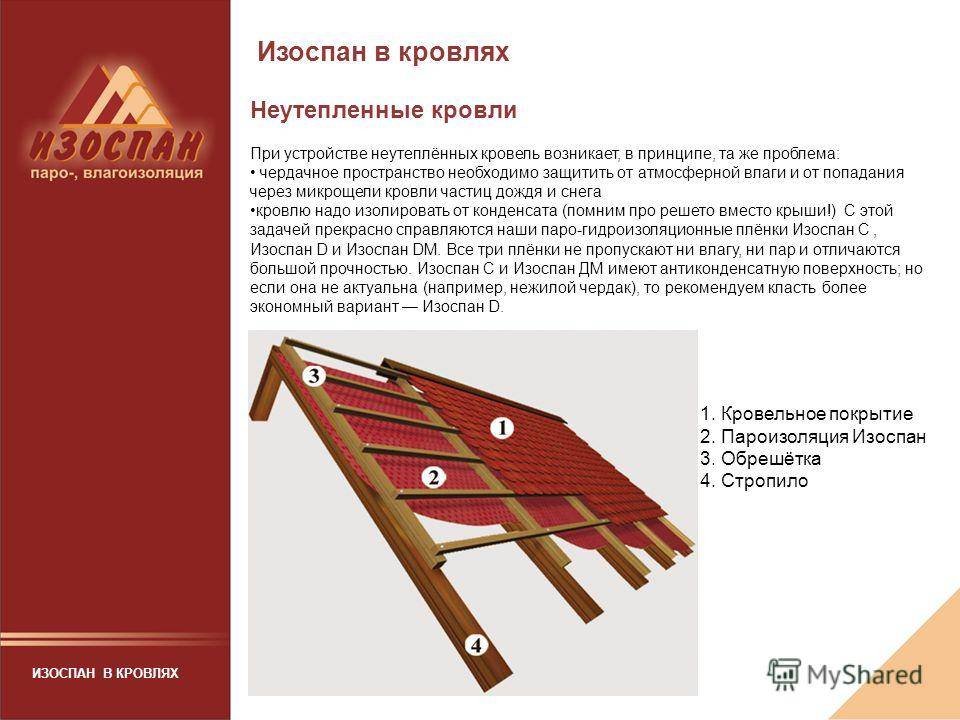 «изоспан b» наглядная инструкция по применению, таблица характеристик и особенностей материала