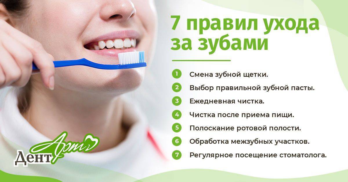 Как спланировать визит к стоматологу - время, подготовка, что взять с собой