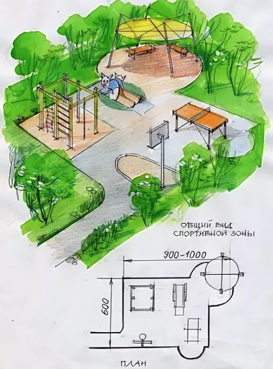 Строительство детской площадки на даче своими руками: идеи по обустройству и оформление детского городка