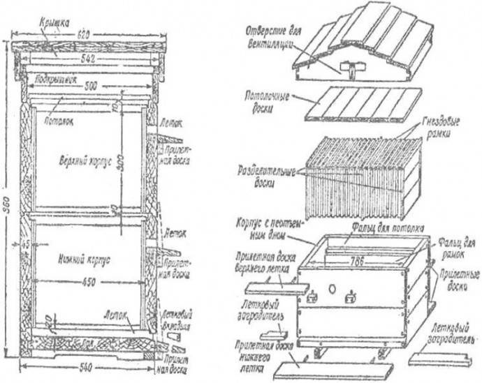 Как изготовить пчелиные ульи своими руками: материалы, как сделать чертёж, по каким принципам строить
301 moved permanently
