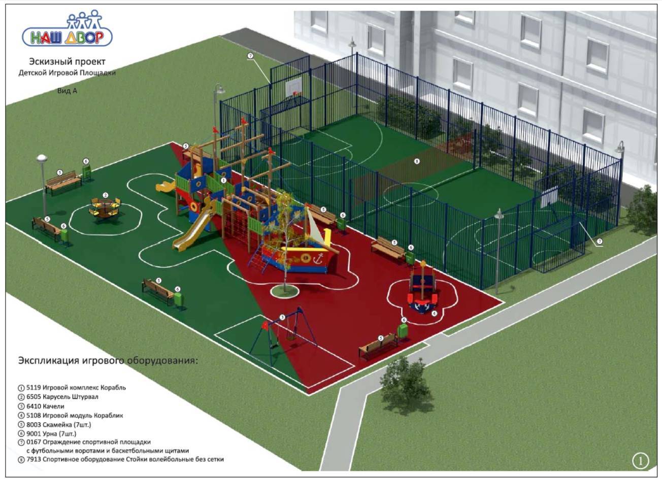 Требования к детским и спортивным площадкам на придомовой территории жилого многоэтажного дома