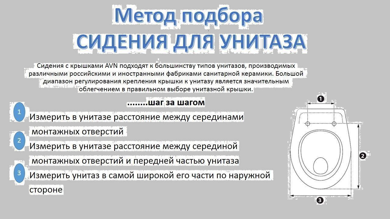 Сидение для унитаза - советы и рекомендации по выбору. жми!
