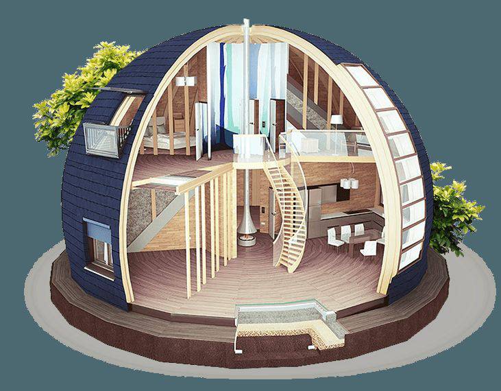 Купольные или полусферические дома: преимущества и недостатки, разновидности, проекты и этапы постройки