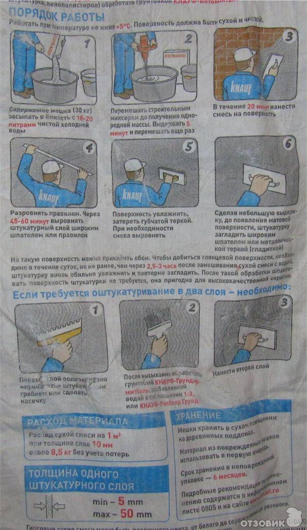 Штукатурка ротбанд инструкция по применению - пошагово