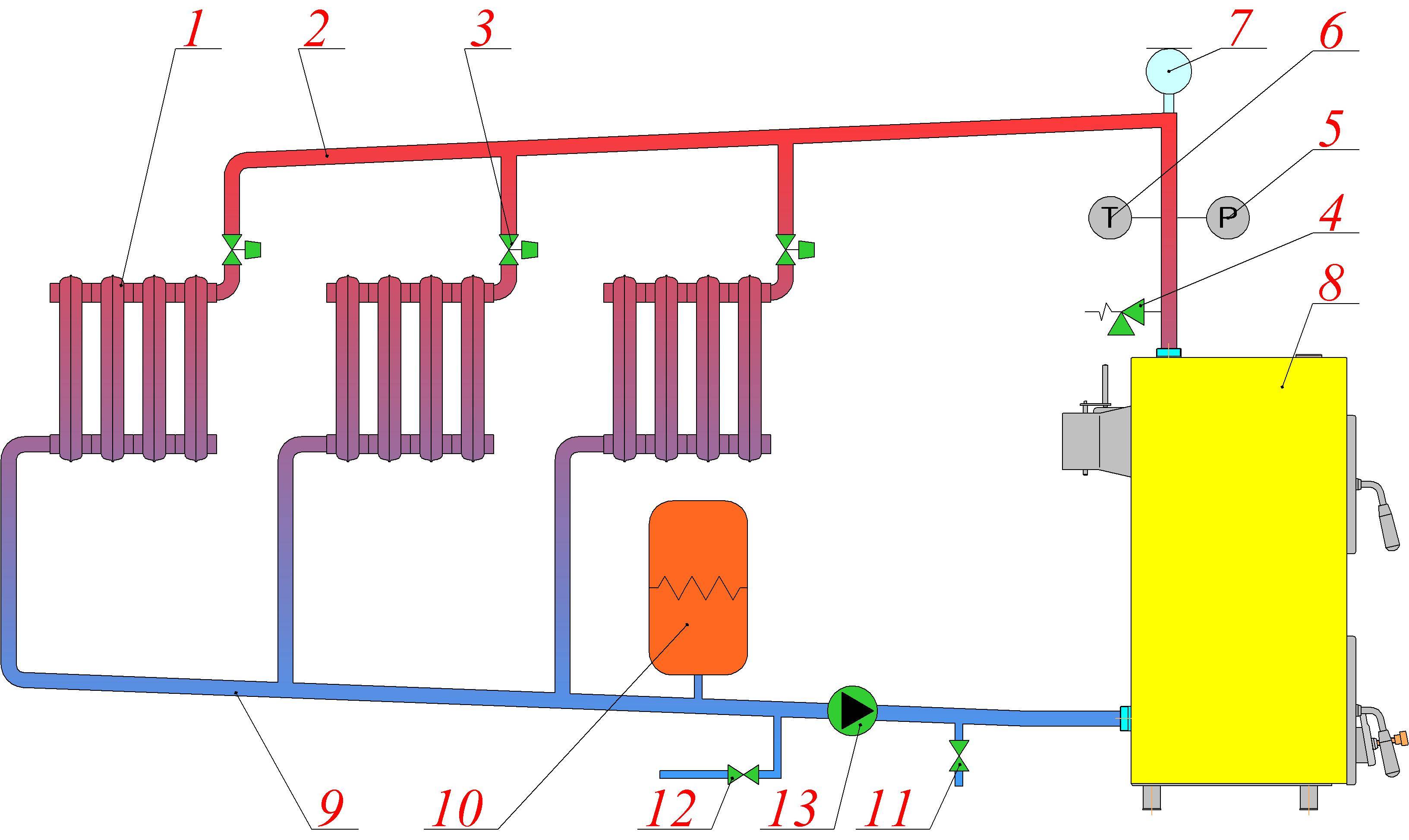 Паровое отопление схема
