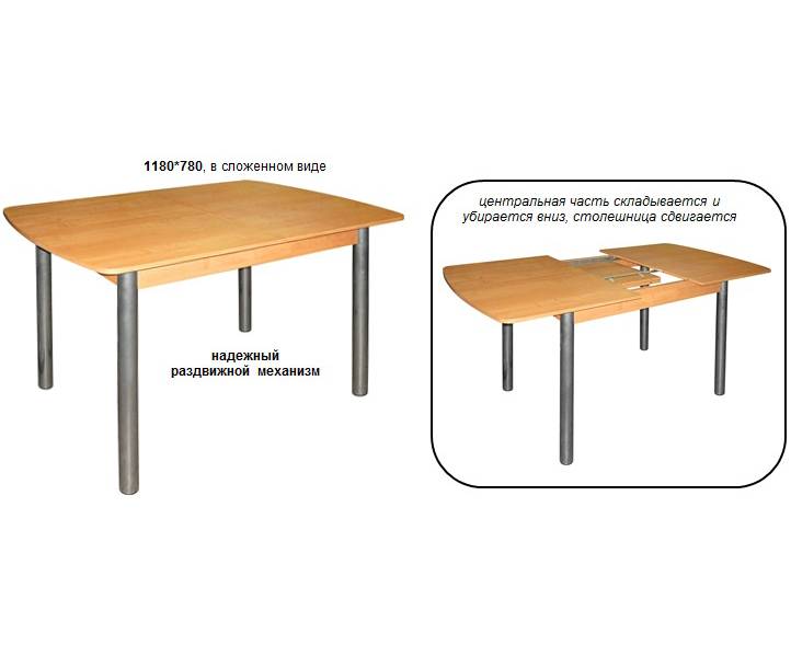 Какой кухонный стол выбрать для интерьера маленькой кухни: характеристики, рекомендации дизайнеров