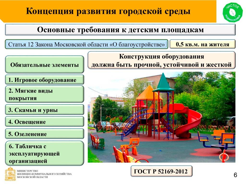 Безопасность детских площадок - госты и нормативы - «наш двор-стройпрофит»