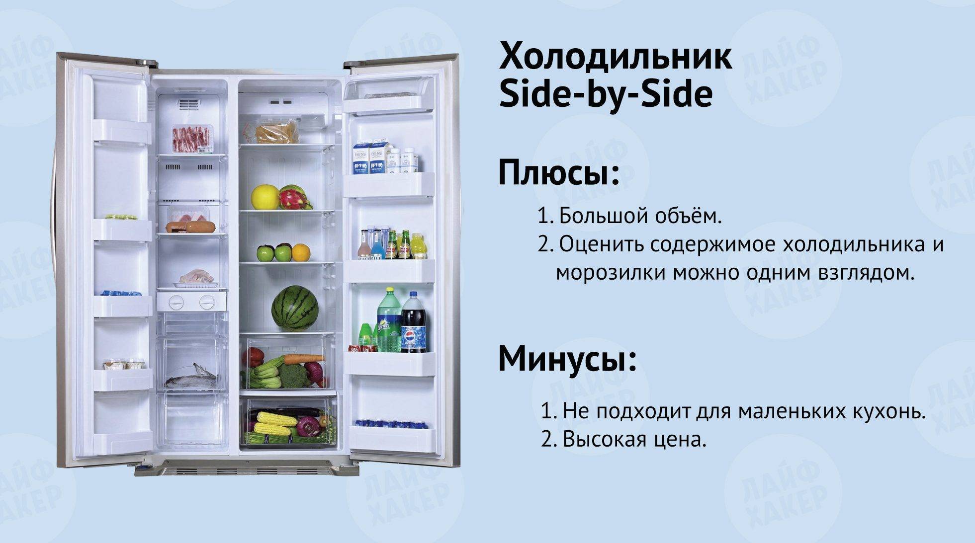 Какая оптимальная температура должна быть в холодильнике?