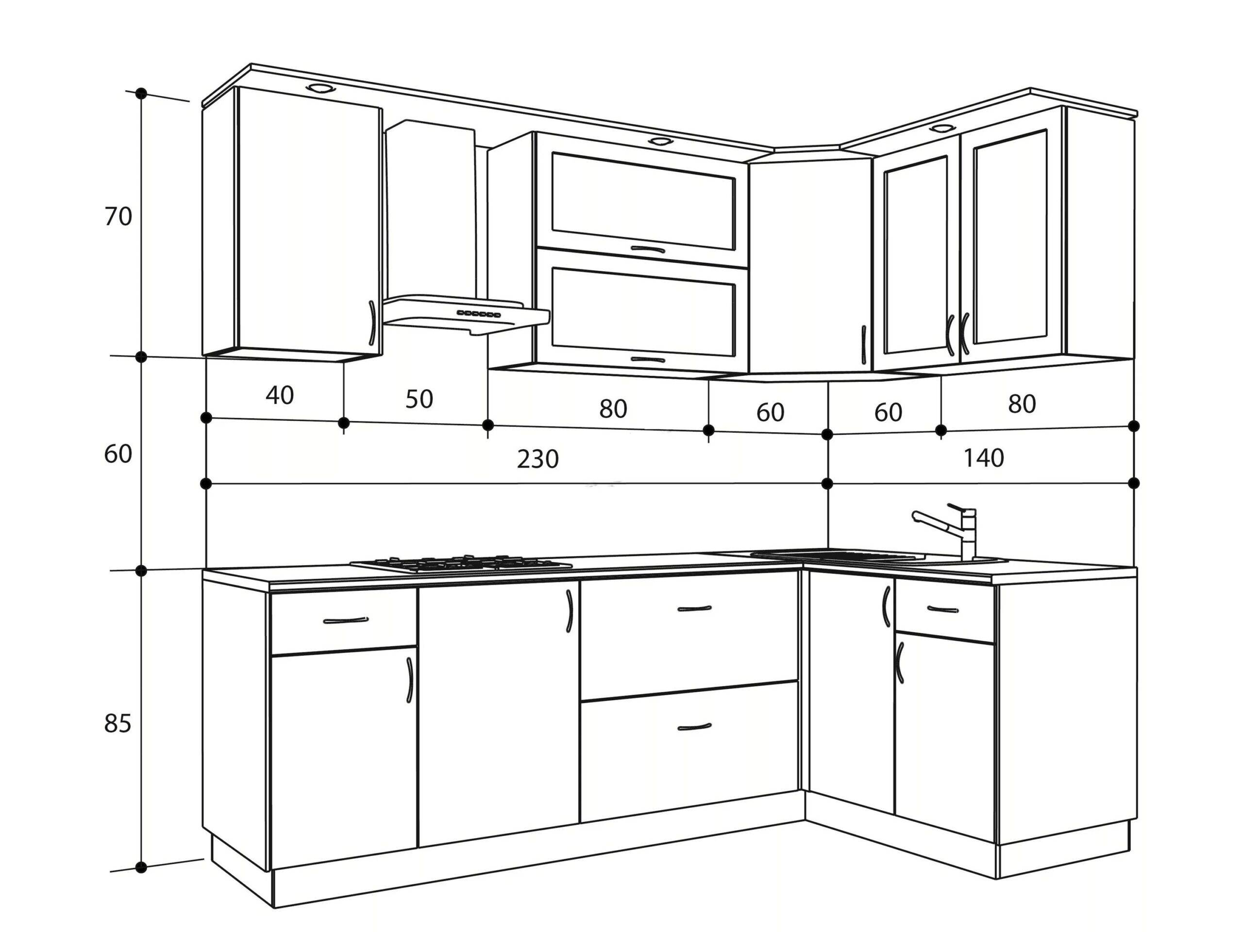 Размеры кухонного гарнитура