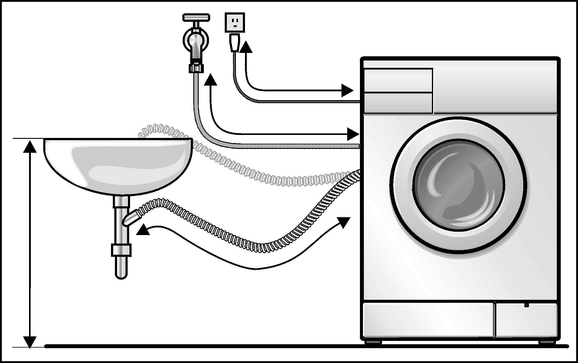 Как установить стиральную машину своими руками?