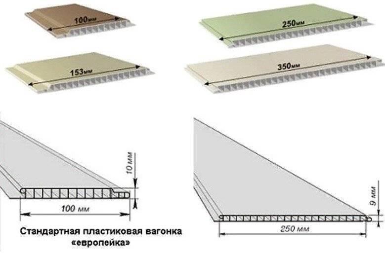 Как крепить пвх-панелей на стены или потолок?