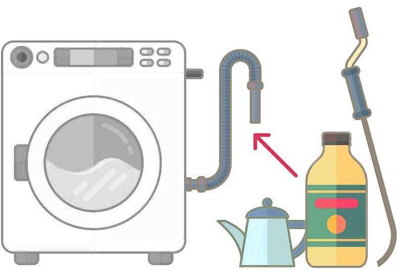 Диаметр сливного шланга для стиральной машины LG. Слить воду из стиральной машины. Как подключить стиральную машину без водопровода.