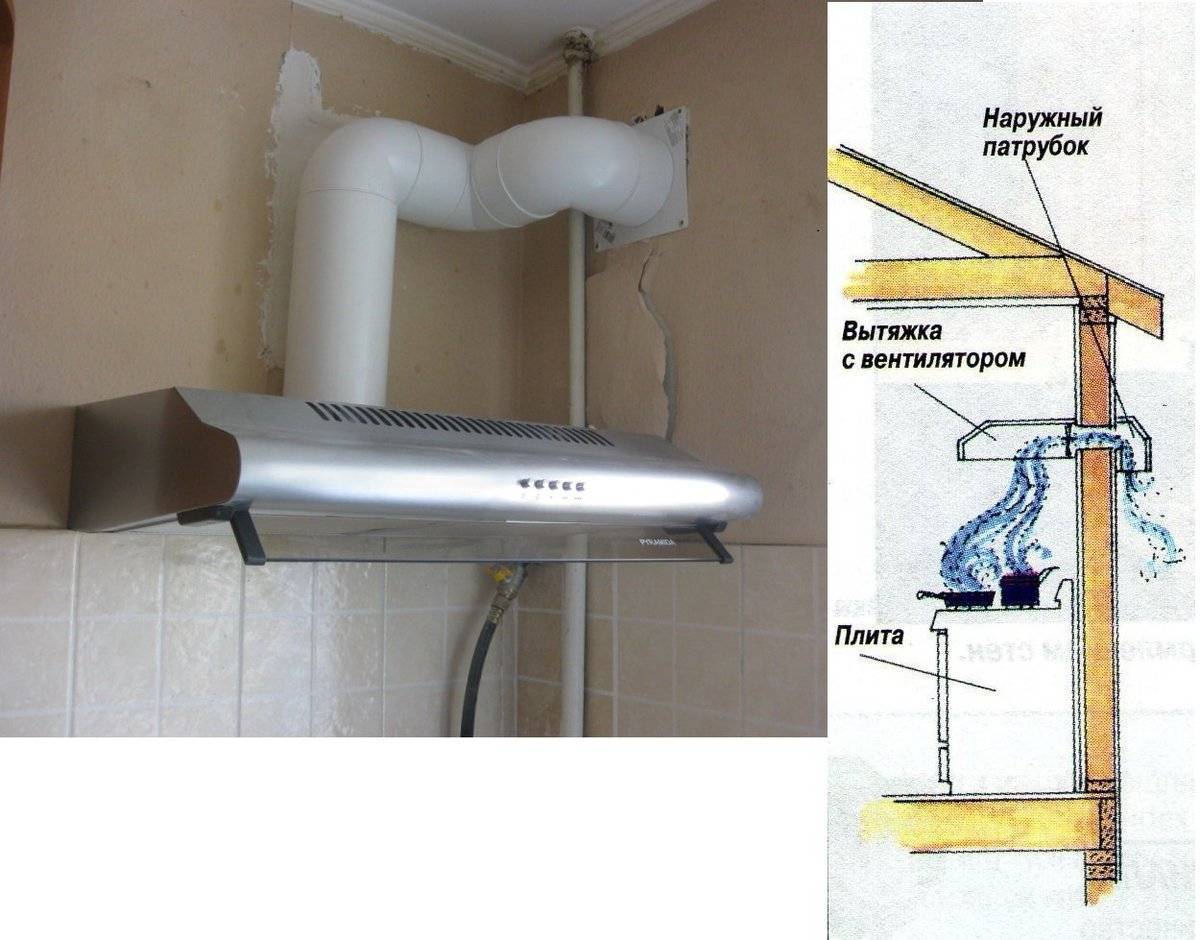 Трубы для вытяжки в частном доме для газовой плиты