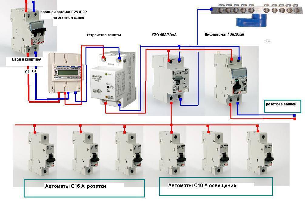 Схема подключения автоматов с узо в щитке