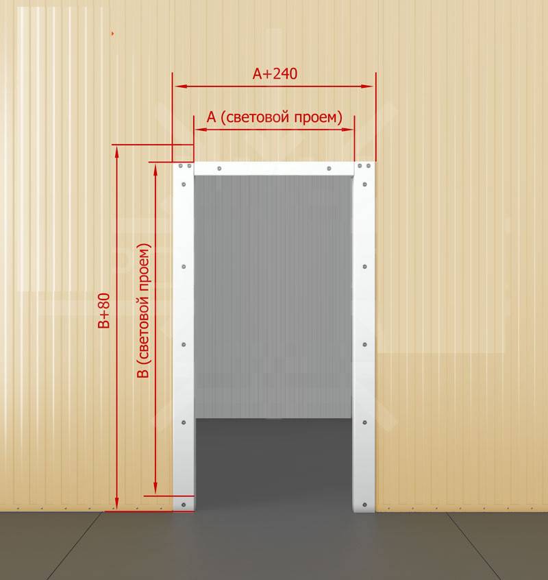 Стандартные размеры межкомнатных дверей и дверных проемов