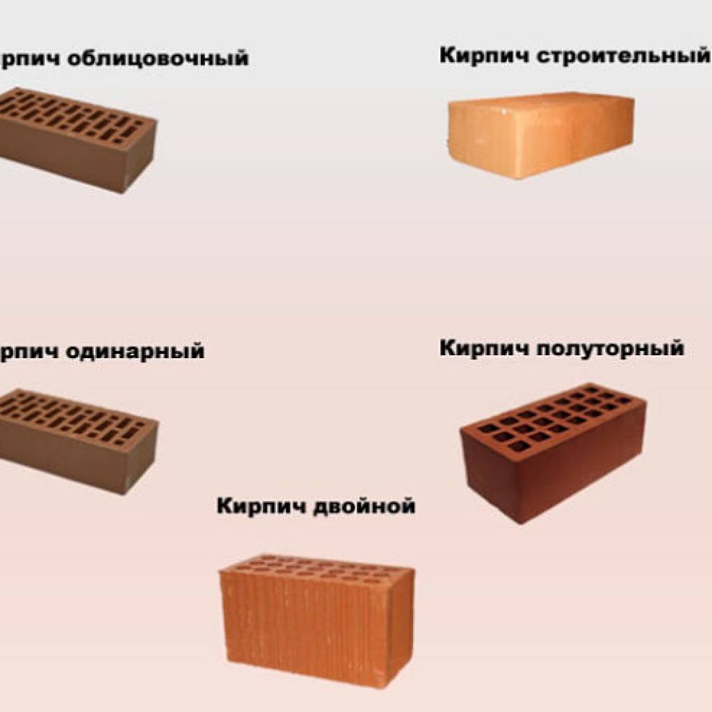 Чем отличаются керамические кирпичи от силикатных. силикатный кирпич и керамический кирпич разница