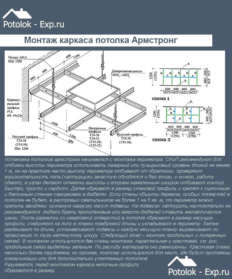 Установка подвесного потолка армстронг | мастремонт.ру