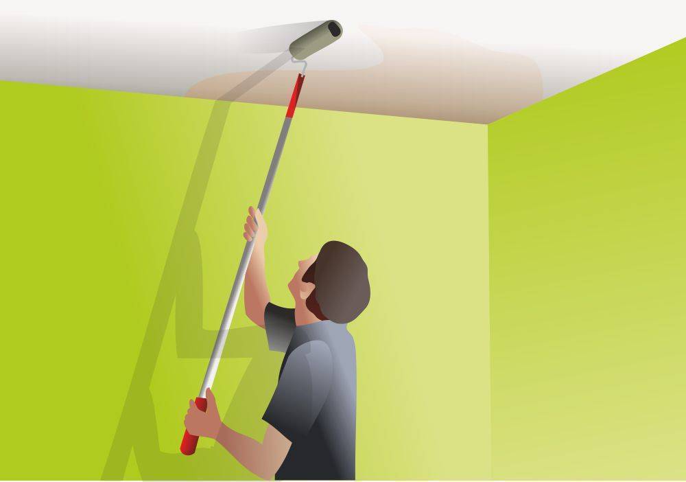 Как снять краску с потолка и стен своими руками