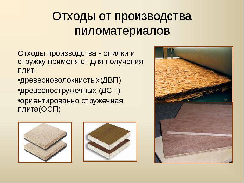 Древесно-волокнистые плиты (двп): что за материал, виды и применение
