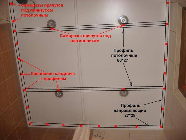 Монтаж панелей пвх на стены и потолок – особенности подготовки и пошаговые инструкции