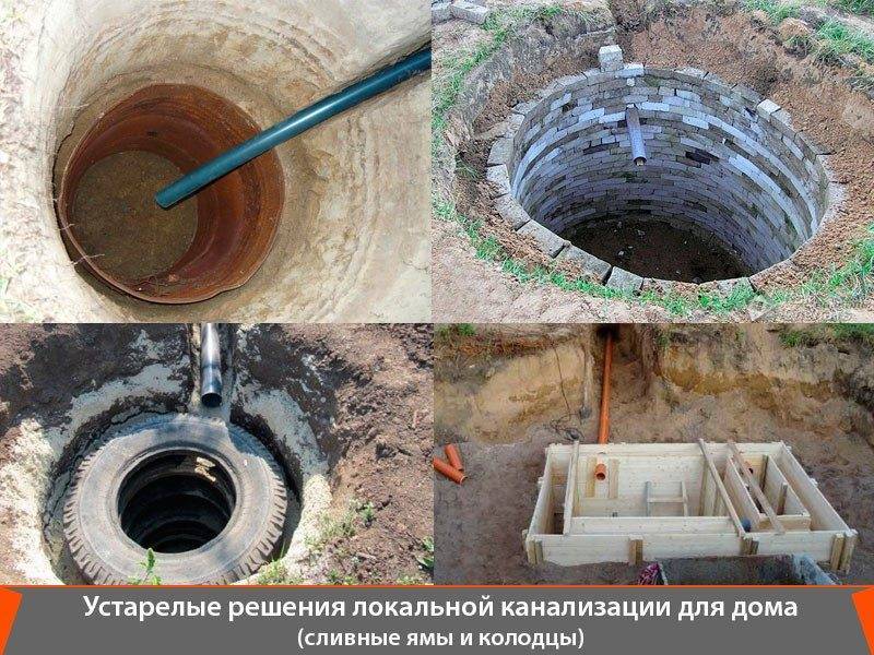 Выгребная яма своими руками: обзор популярных способов обустройства