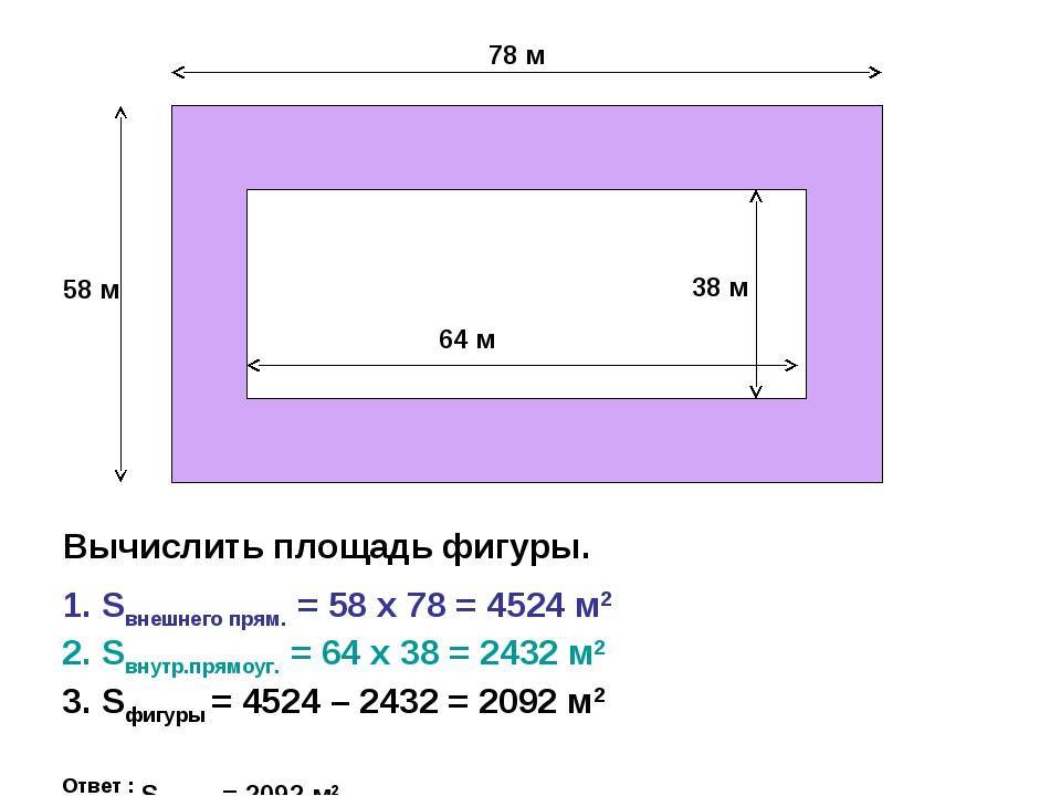 Подготовка школьников к егэ и огэ  (справочник по математике - планиметрия - площади четырехугольников)
