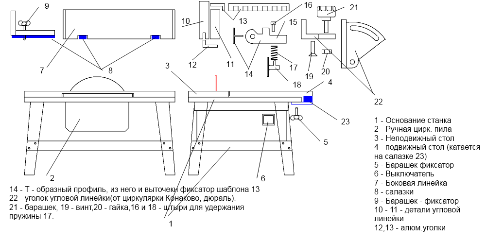 Циркулярный станок по дереву размеры чертежи