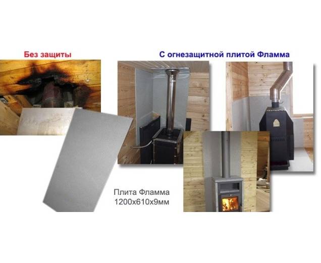 Защита стен бани от жара печи: минеритовые плиты, отделка железной печи, изоляция от стен, чем отделать, обшить ограждение, минерит для теплоизоляции