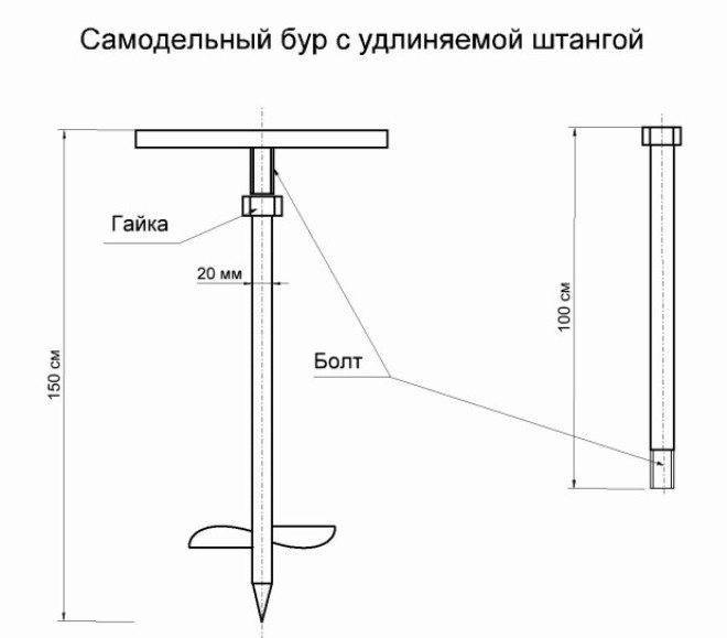 Бур своими руками: земляной, для столбов, скважин, чертежи, размеры